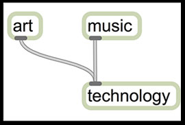 Article: An Audio Podcast about Visual Programming? | Cycling '74