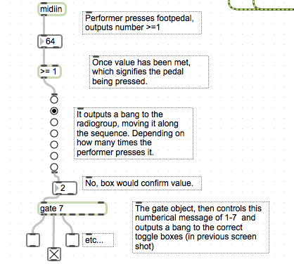 Issue with Midi to MSP Patch. HELP NEEDED! - MaxMSP Forum | Cycling '74