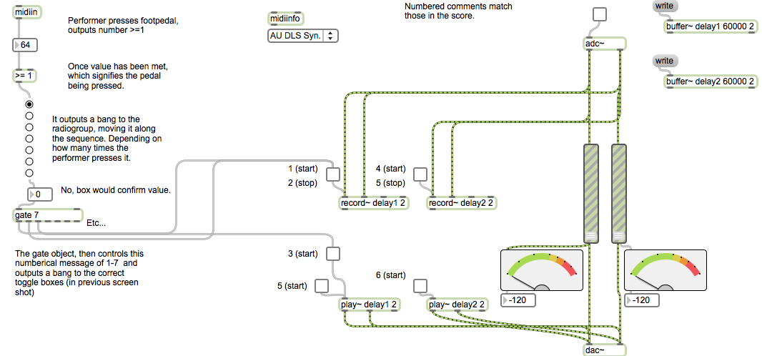 Issue with Midi to MSP Patch. HELP NEEDED! - MaxMSP Forum | Cycling '74